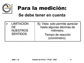 Para la medición: Se debe tener en cuenta Ej: Vista: solo permite apreciar hasta algunas décimas de milímetro. Tiempo de reacción (cronómetro).  LIMITACION    DE    NUESTROS    SENTIDOS  
