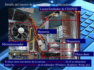 Detalle del interior de la carcasa con sus principales componentes: 
Lector/Grabador de CD/DVD 
Microprocesador 
Memoria 
Disquetera 
Disco duro 
El disco duro está dentro de la carcasa, oculto al exterior. En él se almacenan 
todos los programas instalados en el ordenador (Windows, IExplorer, Word, etc) 
 
