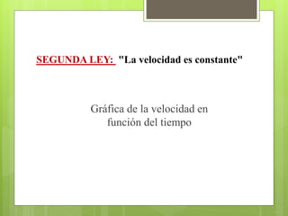 SEGUNDA LEY: "La velocidad es constante" 
Gráfica de la velocidad en 
función del tiempo 
 