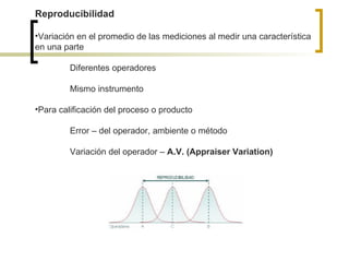 Reproducibilidad Variación en el promedio de las mediciones al medir una característica en una parte Diferentes operadores Mismo instrumento Para calificación del proceso o producto Error – del operador, ambiente o método Variación del operador –  A.V. (Appraiser Variation) 