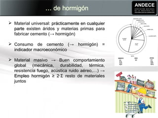 Material universal: prácticamente en cualquierprácticamente en cualquier
parteparte existen áridos y materias primas para
fabricar cemento (→ hormigón)
 Consumo de cemento (→ hormigón) =
indicador macroeconómicoindicador macroeconómico
 Material masivo → Buen comportamiento
global (mecánica, durabilidad, térmica,
resistencia fuego, acústica ruido aéreo,…) →
Empleo hormigónEmpleo hormigón ≥ 2·Σ resto de materiales
juntos
 
