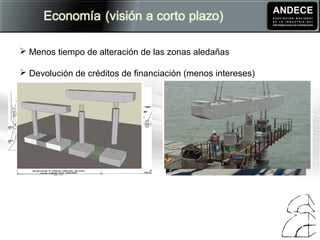  Menos tiempo de alteración de las zonas aledañas
 Devolución de créditos de financiación (menos intereses)
 