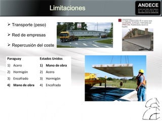  Transporte (peso)
 Red de empresas
 Repercusión del coste
Paraguay Estados Unidos
1) Acero
2) Hormigón
3) Encofrado
4) Mano de obra
1) Mano de obra
2) Acero
3) Hormigón
4) Encofrado
 
