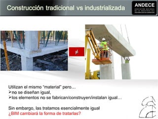≠≠
Utilizan el mismo “material” pero…
nono se diseñan igual,
los elementos nono se fabrican/construyen/instalan igual…
Sin embargo, las tratamos esencialmente igual
¿BIM cambiará la forma de tratarlas?
 