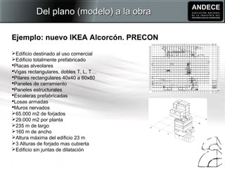 Ejemplo: nuevo IKEA Alcorcón. PRECON
Edificio destinado al uso comercial
Edificio totalmente prefabricado
Placas alveolares
Vigas rectangulares, dobles T, L, T…
Pilares rectangulares 40x40 a 60x80
Paneles de cerramiento
Paneles estructurales
Escaleras prefabricadas
Losas armadas
Muros nervados
65.000 m2 de forjados
29.000 m2 por planta
235 m de largo
160 m de ancho
Altura máxima del edificio 23 m
3 Alturas de forjado mas cubierta
Edificio sin juntas de dilatación
Del plano (modelo) a la obraDel plano (modelo) a la obra
 