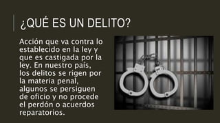 ¿QUÉ ES UN DELITO?
Acción que va contra lo
establecido en la ley y
que es castigada por la
ley. En nuestro país,
los delitos se rigen por
la materia penal,
algunos se persiguen
de oficio y no procede
el perdón o acuerdos
reparatorios.
 