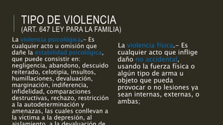 TIPO DE VIOLENCIA
(ART. 647 LEY PARA LA FAMILIA)
La violencia psicológica.- Es
cualquier acto u omisión que
dañe la estabilidad psicológica,
que puede consistir en:
negligencia, abandono, descuido
reiterado, celotipia, insultos,
humillaciones, devaluación,
marginación, indiferencia,
infidelidad, comparaciones
destructivas, rechazo, restricción
a la autodeterminación y
amenazas, las cuales conllevan a
la víctima a la depresión, al
La violencia física.- Es
cualquier acto que inflige
daño no accidental,
usando la fuerza física o
algún tipo de arma u
objeto que pueda
provocar o no lesiones ya
sean internas, externas, o
ambas;
 