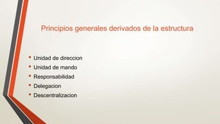 Principios generales derivados de la estructura
• Unidad de direccion
• Unidad de mando
• Responsabilidad
• Delegacion
• Descentralizacion
 