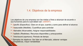1.4. Objetivos de la empresa
Los objetivos de una empresa son las metas o fines a alcanzar de acuerdo a
sus funciones para lo cual deben ser: (SMART)
• Specific (Especifico). Claro en el que, cuando y como para definer el alcance
• Measurable (Medible). Cuantificar para controlar
• Altainable (Alcanzable). Asignar responsabilidades
• Realistic (Realistas). Recursos disponibles y presupuestos
• Time-bound (oportuno). Periodo de tiempo
• Ejemplos de objetivos: Ser lider en el Mercado, obtener ventajas
competitivas, mayor rentabilidad
 