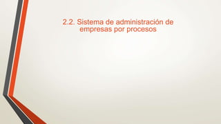 2.2. Sistema de administración de
empresas por procesos
 
