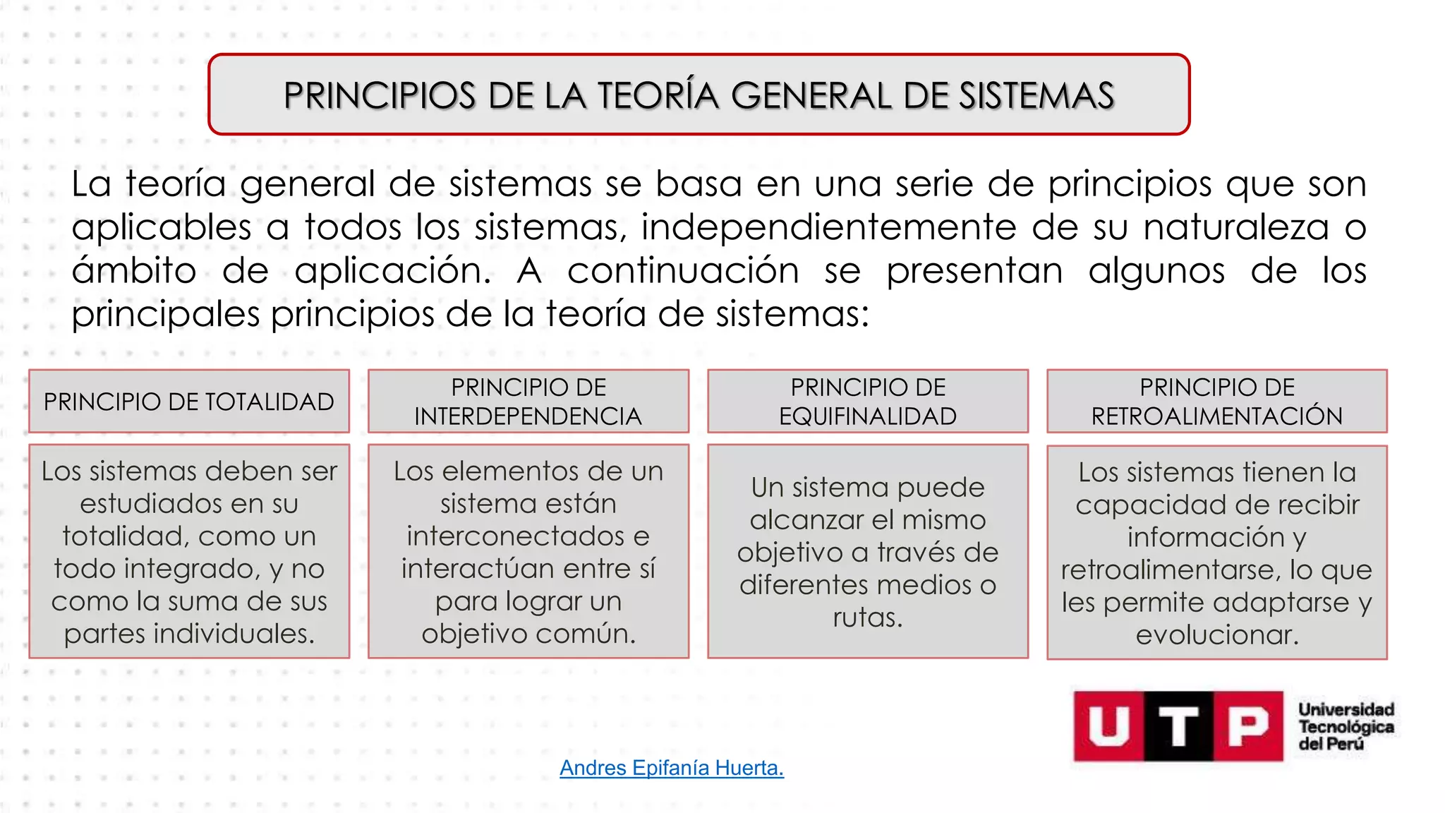 PRINCIPIOS DE LA TEORÍA GENERAL DE SISTEMAS
La teoría general de sistemas se basa en una serie de principios que son
aplicables a todos los sistemas, independientemente de su naturaleza o
ámbito de aplicación. A continuación se presentan algunos de los
principales principios de la teoría de sistemas:
PRINCIPIO DE TOTALIDAD
Los sistemas deben ser
estudiados en su
totalidad, como un
todo integrado, y no
como la suma de sus
partes individuales.
PRINCIPIO DE
INTERDEPENDENCIA
Los elementos de un
sistema están
interconectados e
interactúan entre sí
para lograr un
objetivo común.
PRINCIPIO DE
EQUIFINALIDAD
Un sistema puede
alcanzar el mismo
objetivo a través de
diferentes medios o
rutas.
PRINCIPIO DE
RETROALIMENTACIÓN
Los sistemas tienen la
capacidad de recibir
información y
retroalimentarse, lo que
les permite adaptarse y
evolucionar.
Andres Epifanía Huerta.
 