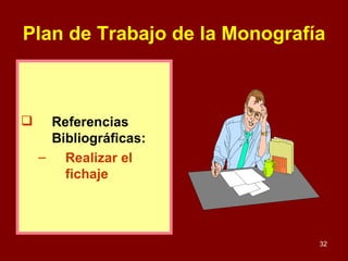 Plan de Trabajo de la Monografía Referencias Bibliográficas: Realizar el fichaje 