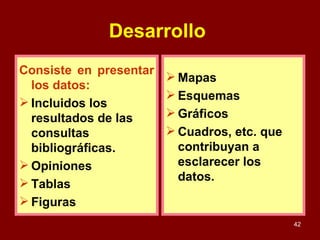 Desarrollo   Consiste en presentar los datos: Incluidos los resultados de las consultas bibliográficas. Opiniones Tablas Figuras Mapas Esquemas Gráficos Cuadros, etc. que contribuyan a esclarecer los datos.   