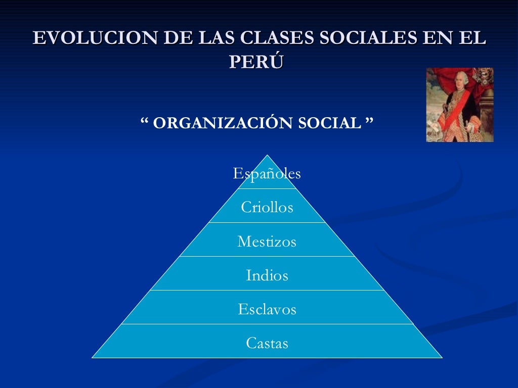 Clase n 07 clases sociales historia