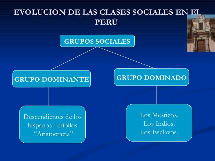 Clase n 07 clases sociales historia