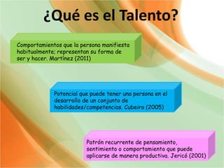 Potencial que puede tener una persona en el
desarrollo de un conjunto de
habilidades/competencias. Cubeiro (2005)
Patrón recurrente de pensamiento,
sentimiento o comportamiento que puede
aplicarse de manera productiva. Jericó (2001)
Comportamientos que la persona manifiesta
habitualmente; representan su forma de
ser y hacer. Martínez (2011)
¿Qué es el Talento?
 