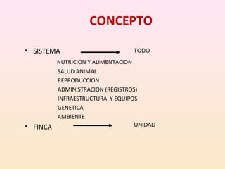 CONCEPTO
• SISTEMA
NUTRICION Y ALIMENTACION
SALUD ANIMAL
REPRODUCCION
ADMINISTRACION (REGISTROS)
INFRAESTRUCTURA Y EQUIPOS
GENETICA
AMBIENTE
• FINCA
TODO
UNIDAD
 