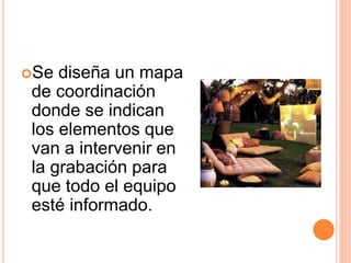Se diseña un mapa 
de coordinación 
donde se indican 
los elementos que 
van a intervenir en 
la grabación para 
que todo el equipo 
esté informado. 
 