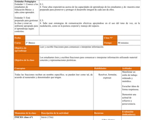 Estándar Pedagógico
Estándar 1: Conoce a los
estudiantes de
Educación Básica y
sabe cómo aprenden.
Estándar 5: Está
preparado para gestionar
la clase y crear un
ambiente apropiado para
el aprendizaje según
contextos.
E.1:
4. Tiene altas expectativas acerca de las capacidades de aprendizaje de los estudiantes y de- muestra estar
preparado para promover y proteger el desarrollo integral de cada uno de ellos.
E.5:
4. Sabe usar estrategias de comunicación efectivas apoyándose en el uso del tono de voz, en la
modulación, como en la postura corporal y manejo del espacio.
Fecha Clase N°
Curso 5° Básico Tiempo 90 minutos
Objetivo de
aprendizaje
Leer y escribir fracciones para comunicar e interpretar información.
Objetivo de la clase
Los estudiantes leen y escriben fracciones para comunicar e interpretar información utilizando material
concreto y representaciones pictóricas.
Conceptos Habilidades Actitudes
Todas las fracciones reciben un nombre específico, se pueden leer como tal, de
acuerdo al numerador y denominador que tengan.
Resolver, formular,
expresar.
Manifestar un
estilo de trabajo
ordenado y
metódico.
Escuchar ideas de
forma respetuosa.
Demostrar una
actitud de
esfuerzo y
perseverancia.
Momentos de la clase Descripción de la actividad Recursos
Evaluación
(indicadores)
INICIO: clase nº1 Inicio (15m):
 