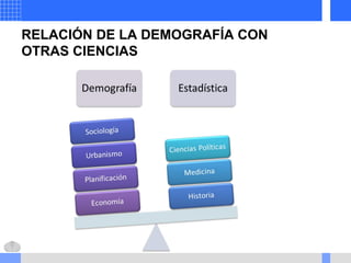 RELACIÓN DE LA DEMOGRAFÍA CON
OTRAS CIENCIAS
 