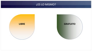 ¿ES LO MISMO?
LIBRE GRATUITO
 