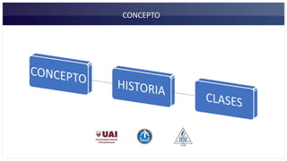 CONCEPTO
 
