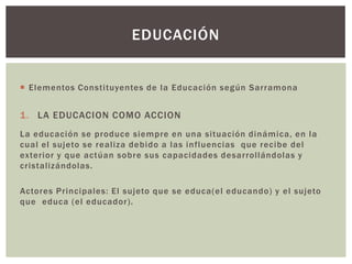 EDUCACIÓN


 Elementos Constituyentes de la Educación según Sarramona


1. LA EDUCACION COMO ACCION
La educación se produce siempre en una situación dinámica, en la
cual el sujeto se realiza debido a las influencias que recibe del
exterior y que actúan sobre sus capacidades desarrollándolas y
cristalizándolas.

Actores Principales: El sujeto que se educa(el educando) y el sujeto
que educa (el educador).
 