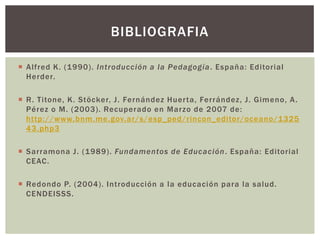 BIBLIOGRAFIA

 Alfred K. (1990). Introducción a la Pedagogía . España: Editorial
  Herder.

 R. Titone, K. Stöcker, J. Fernández Huer ta, Ferrández, J. Gimeno, A .
  Pérez o M. (2003). Recuperado en Marzo de 2007 de:
  http://www.bnm.me.gov.ar/s/esp_ped/rincon_editor/oceano/1325
  43.php3

 Sarramona J. (1989). Fundamentos de Educación . España: Editorial
  CEAC.

 Redondo P. (2004). Introducción a la educación para la salud.
  CENDEISSS.
 