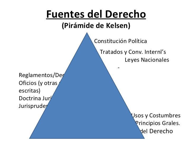 Clase n° 1 introducción al derecho aduanero