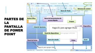 5
PARTES DE
LA
PANTALLA
DE POWER
POINT