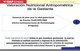 CLASE N°10.Valoración Nutricional de la Gestante..ppt