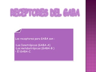 Los receptores para GABA son :

•Los Ionotrópicos (GABA-A)
•Los metabotrópicos (GABA-B )
• El GABA-C.
 