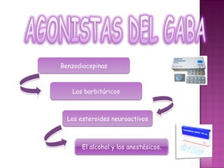 Benzodiacepinas



   Los barbitúricos



  Los esteroides neuroactivos



      El alcohol y los anestésicos.
 