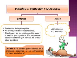 síntomas                            signos



 Trastornos de la percepción.                   Los hallazgos
 No existe pérdida de la conciencia.            son normales
 Disminuyen las sensaciones dolorosas y
  a medida que ingresa el AG, se produce
  abolición del dolor (sin pérdida del tacto y
  otros sentidos)



    Utilidad: Este período puede usarse en la
    analgesia obstétrica y en extracciones
    dentales (endodoncia)
 