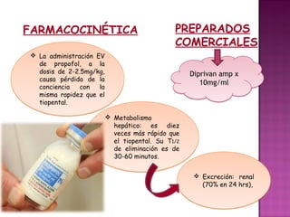 FARMACOCINÉTICA                                PREPARADOS
                                               COMERCIALES
 La administración EV
  de propofol, a la
  dosis de 2-2.5mg/kg,
                                                    Diprivan amp x
  causa pérdida de la
                                                       10mg/ml
  conciencia   con   la
  misma rapidez que el
  tiopental.

                           Metabolismo
                            hepático: es diez
                            veces más rápido que
                            el tiopental. Su T1/2
                            de eliminación es de
                            30-60 minutos.


                                                      Excreción: renal
                                                       (70% en 24 hrs),
 