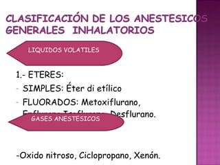LIQUIDOS VOLATILES



1.- ETERES:
-   SIMPLES: Éter di etílico
-   FLUORADOS: Metoxiflurano,
    Enflurano,Isoflurano, Desflurano.
      GASES ANESTESICOS




-Oxido nitroso, Ciclopropano, Xenón.
 