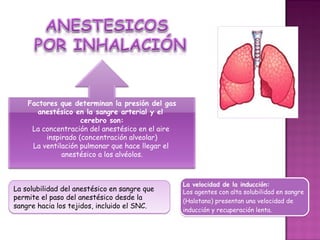 Factores que determinan la presión del gas
       anestésico en la sangre arterial y el
                    cerebro son:
     La concentración del anestésico en el aire
         inspirado (concentración alveolar)
     La ventilación pulmonar que hace llegar el
              anestésico a los alvéolos.



                                                  La velocidad de la inducción:
La solubilidad del anestésico en sangre que
                                                  Los agentes con alta solubilidad en sangre
permite el paso del anestésico desde la           (Halotano) presentan una velocidad de
sangre hacia los tejidos, incluido el SNC.
                                                  inducción y recuperación lenta.
 