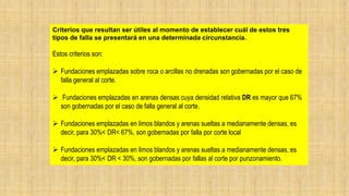 Criterios que resultan ser útiles al momento de establecer cuál de estos tres
tipos de falla se presentará en una determinada circunstancia.
Estos criterios son:
 Fundaciones emplazadas sobre roca o arcillas no drenadas son gobernadas por el caso de
falla general al corte.
 Fundaciones emplazadas en arenas densas cuya densidad relativa DR es mayor que 67%
son gobernadas por el caso de falla general al corte.
 Fundaciones emplazadas en limos blandos y arenas sueltas a medianamente densas, es
decir, para 30%< DR< 67%, son gobernadas por falla por corte local
 Fundaciones emplazadas en limos blandos y arenas sueltas a medianamente densas, es
decir, para 30%< DR < 30%, son gobernadas por fallas al corte por punzonamiento.
 