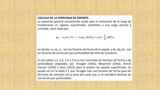 CALCULO DE LA CAPACIDAD DE SOPORTE.
La expresión general actualmente usada para la evaluación de la carga de
hundimiento en zapatas superficiales, sometidas a una carga vertical y
centrada, viene dada por:
en donde: sc, sq, sg : son los factores de forma de la zapata y dc, dq, dg : son
los factores de corrección por profundidad del sello de fundación.
En las tablas 2.1, 2.2, 2.3 y 2.4 se han resumido los factores de forma y de
profundidad adoptados por Terzaghi (1943), Meyerhof (1963), Brinch
Hansen (1970) y Vesic (1973) para el análisis de zapatas superficiales. Se
puede ver en la tabla 2.1 que Terzaghi solo usa factores de forma para los
términos de cohesión (sc) y peso del suelo (sγ), y no considera factores de
corrección por profundidad.
 