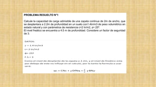 PROBLEMA RESUELTO N°1
Calcule la capacidad de carga admisible de una zapata continua de 2m de ancho, que
se desplantara a 2.2m de profundidad en un suelo con1.4tn/m3 de peso volumétrico en
estado natural y con parámetros de resistencia c=2 tn/m2, f= 25º.
El nivel freático se encuentra a 4.5 m de profundidad. Considere un factor de seguridad
de 3.
 