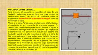 FALLA POR CORTE GENERAL
Para entender el concepto, se considera el caso de una
fundación rectangular larga (es decir, una cuya longitud es
teóricamente infinita) de ancho B, localizada sobre la
superficie de arena densa o suelo arcilloso rígido como se
muestra en la figura.
Ahora, si la carga "q" se aplica gradualmente a la fundación,
el asentamiento se incrementa de la misma manera. En
cierto punto, cuando la carga por unidad de área "q" iguala a
la capacidad de carga última de la fundación “qu” se produce
el asentamiento “Su” para el cual, el suelo que soporta a la
fundación sufrirá una falla repentina al corte y la zona de
falla en el suelo de uno o de ambos lados de la fundación se
extenderá hasta la superficie del terreno, y se podrá notar un
abombamiento considerable de la superficie del suelo
alrededor de la fundación. La relación carga-asentamiento
describirá una curva como se muestra en la figura, donde se
presenta claramente un valor pico de "q" igual a la capacidad
última de carga de la fundación “qu
 