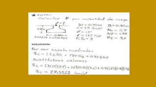 CLASEN15SUELOSII.pdf