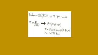 CLASEN15SUELOSII.pdf