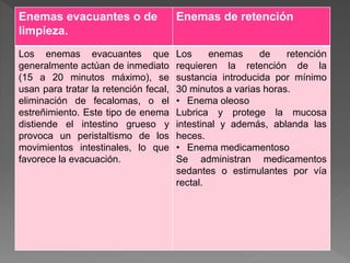 Enemas evacuantes o de
limpieza.
Enemas de retención
Los enemas evacuantes que
generalmente actúan de inmediato
(15 a 20 minutos máximo), se
usan para tratar la retención fecal,
eliminación de fecalomas, o el
estreñimiento. Este tipo de enema
distiende el intestino grueso y
provoca un peristaltismo de los
movimientos intestinales, lo que
favorece la evacuación.
Los enemas de retención
requieren la retención de la
sustancia introducida por mínimo
30 minutos a varias horas.
• Enema oleoso
Lubrica y protege la mucosa
intestinal y además, ablanda las
heces.
• Enema medicamentoso
Se administran medicamentos
sedantes o estimulantes por vía
rectal.
 