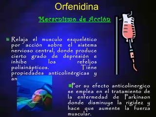 Orfenidina
          Mecacnismo de Acción

Relaja el musculo esquelético
por acción sobre el sistema
nervioso central, donde produce
cierto grado de depresión e
inhibe         los       refeljos
polisinápticos.           Tiene
propiedades anticolinérgicas y
analgésicas .
                       Por su efecto anticolinergico
                     se emplea en el tratamiento de
                     la enfermedad de Parkinson
                     donde disminuye la rigidez y
                     hace que aumente la fuerza
                     muscular.
 