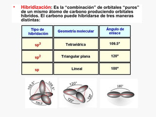 •   Hibridización: Es la “combinación” de orbitales “puros”
    de un mismo átomo de carbono produciendo orbitales
    híbridos. El carbono puede hibridarse de tres maneras
    distintas:
 