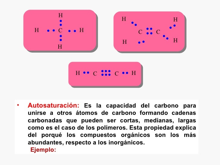 cadenas carbonadas cortas qu 205 mica org 193 nica cadenas carbonadas cortas qu 205 mica org 193 nica