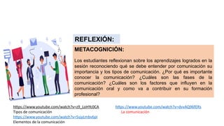 REFLEXIÓN:
METACOGNICIÓN:
Los estudiantes reflexionan sobre los aprendizajes logrados en la
sesión reconociendo qué se debe entender por comunicación su
importancia y los tipos de comunicación. ¿Por qué es importante
conocer la comunicación? ¿Cuáles son las fases de la
comunicación? ¿Cuáles son los factores que influyen en la
comunicación oral y como va a contribuir en su formación
profesional?
https://www.youtube.com/watch?v=z9_LoHYc0CA
Tipos de comunicación
https://www.youtube.com/watch?v=5sjyLmbv6pI
Elementos de la comunicación
https://www.youtube.com/watch?v=dvvAQ96fERs
La comunicación
 