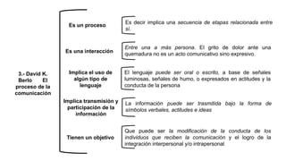 3.- David K.
Berlo El
proceso de la
comunicación
Es un proceso
Es una interacción
Implica el uso de
algún tipo de
lenguaje
Tienen un objetivo
Implica transmisión y
participación de la
información
Es decir implica una secuencia de etapas relacionada entre
sí.
Entre una a más persona. El grito de dolor ante una
quemadura no es un acto comunicativo sino expresivo.
El lenguaje puede ser oral o escrito, a base de señales
luminosas, señales de humo, o expresados en actitudes y la
conducta de la persona
La información puede ser trasmitida bajo la forma de
símbolos verbales, actitudes e ideas
Que puede ser la modificación de la conducta de los
individuos que reciben la comunicación y el logro de la
integración interpersonal y/o intrapersonal
 