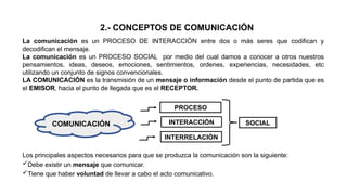 2.- CONCEPTOS DE COMUNICACIÓN
La comunicación es un PROCESO DE INTERACCIÓN entre dos o más seres que codifican y
decodifican el mensaje.
La comunicación es un PROCESO SOCIAL por medio del cual damos a conocer a otros nuestros
pensamientos, ideas, deseos, emociones, sentimientos, ordenes, experiencias, necesidades, etc
utilizando un conjunto de signos convencionales.
LA COMUNICACIÓN es la transmisión de un mensaje o información desde el punto de partida que es
el EMISOR, hacia el punto de llegada que es el RECEPTOR.
COMUNICACIÓN
PROCESO
INTERACCIÒN
INTERRELACIÒN
SOCIAL
Los principales aspectos necesarios para que se produzca la comunicación son la siguiente:
Debe existir un mensaje que comunicar.
Tiene que haber voluntad de llevar a cabo el acto comunicativo.
 